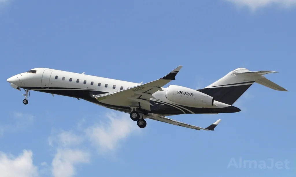 Bombardier Global Express