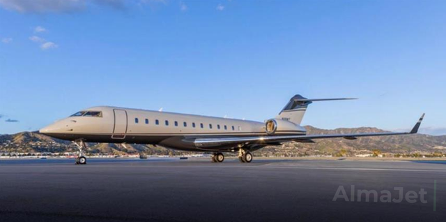 Global Express XRS