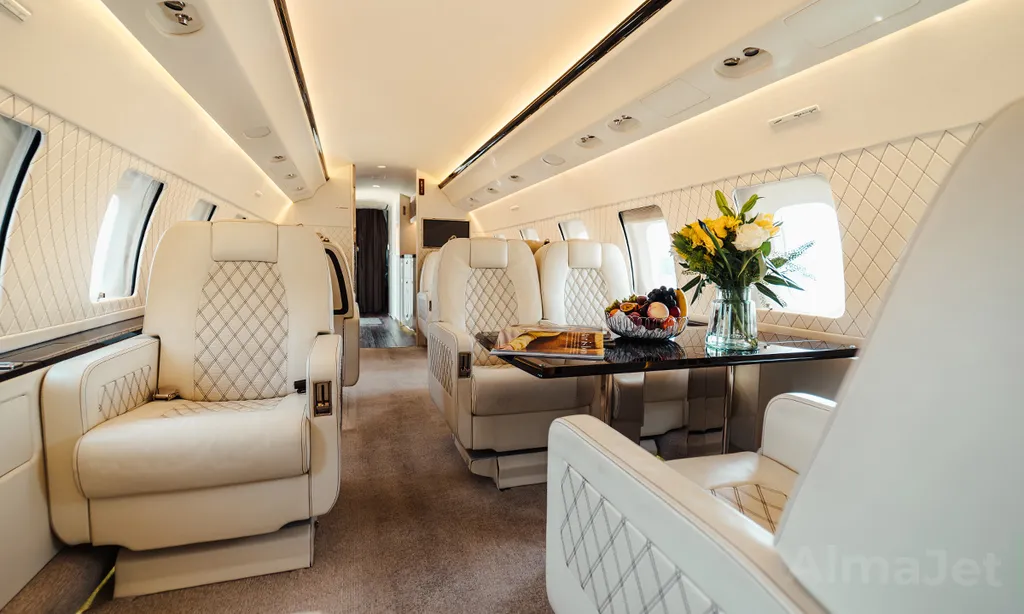 Bombardier Global Express