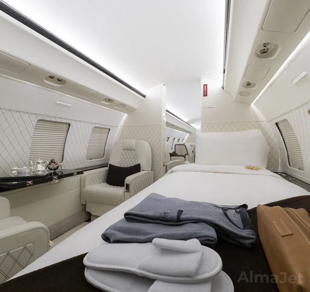 Bombardier Global Express