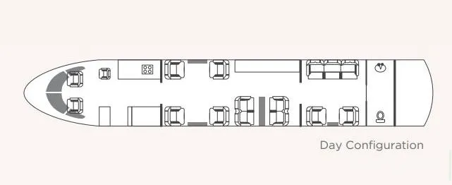 Bombardier Global 5500