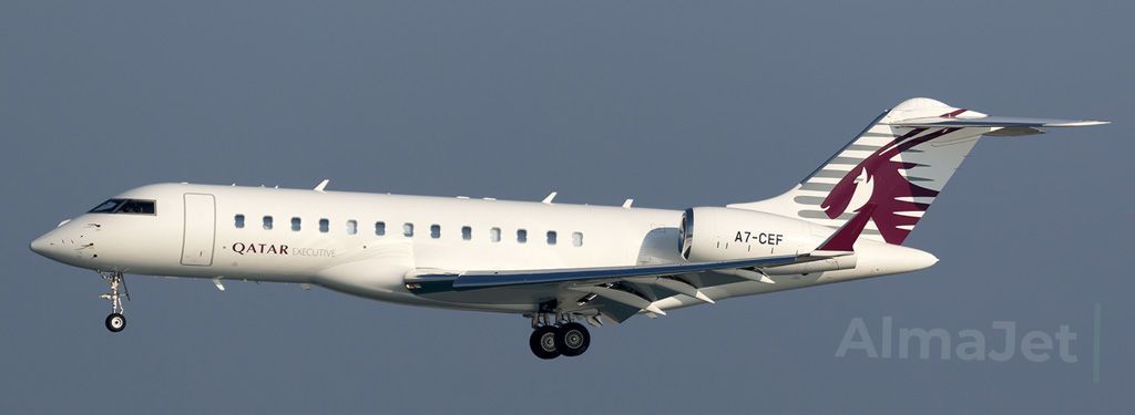 Global Express XRS